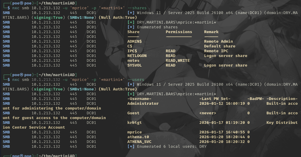 NetExec with the --users flag listing six domain accounts, including athena.t0 and ATHENA_SVC