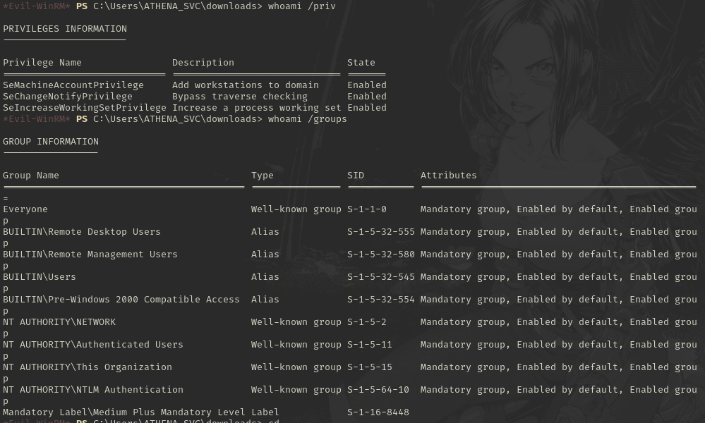 whoami /priv and whoami /groups output for ATHENA_SVC showing a low-privileged account